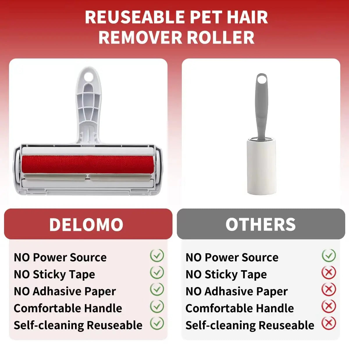 Eco-friendly pet hair roller for furniture and clothing